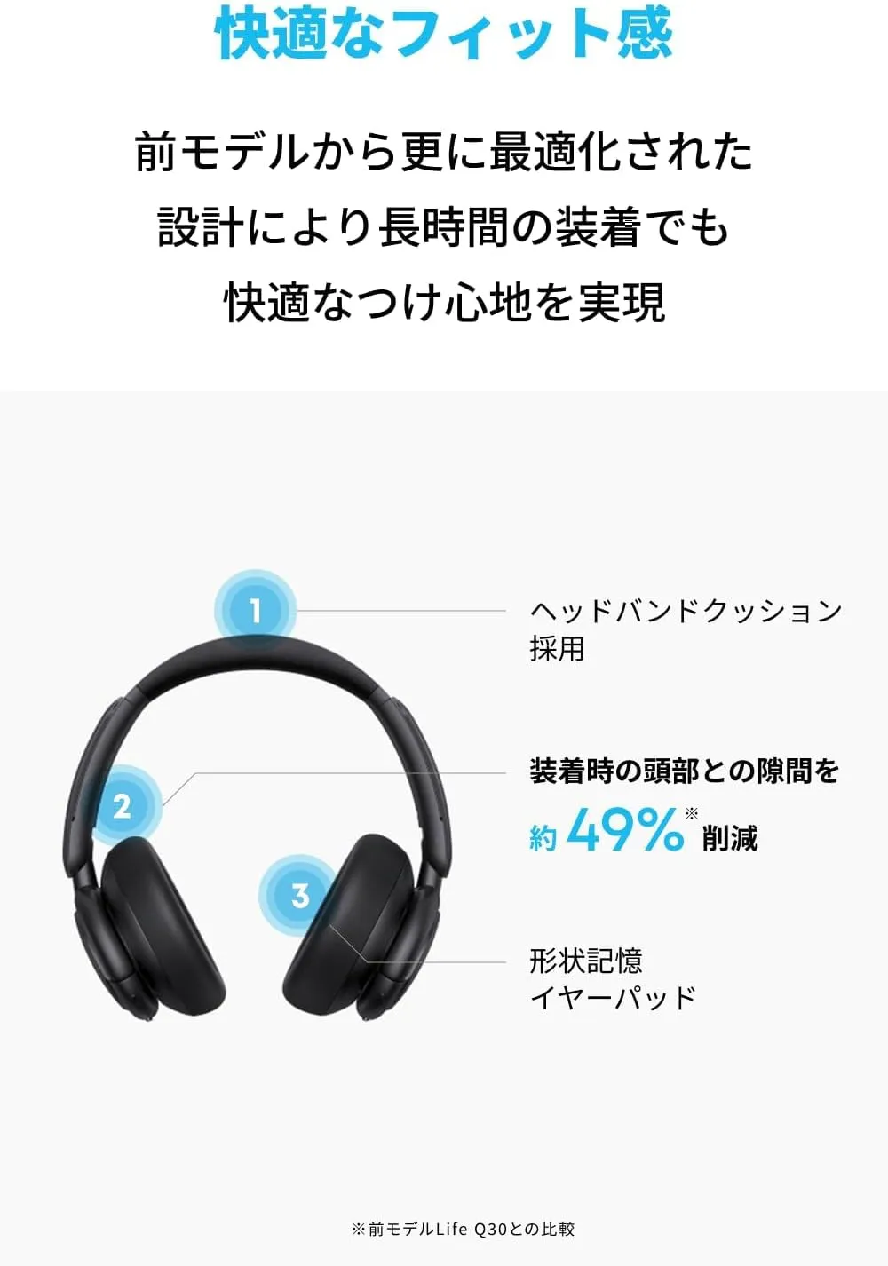 Anker Soundcore Q30iの柔らかいイヤーパッドと折りたたみ可能な設計を示す画像